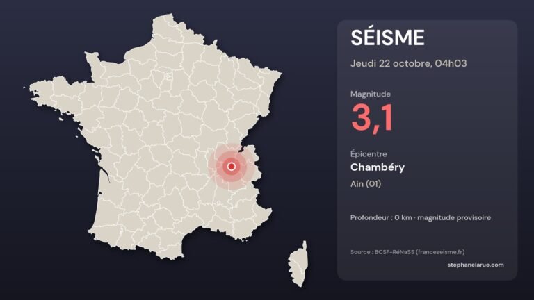 , Séisme de magnitude 3,2 près du Puy-en-Velay (Lozère) ce jeudi 22 octobre à 06h14