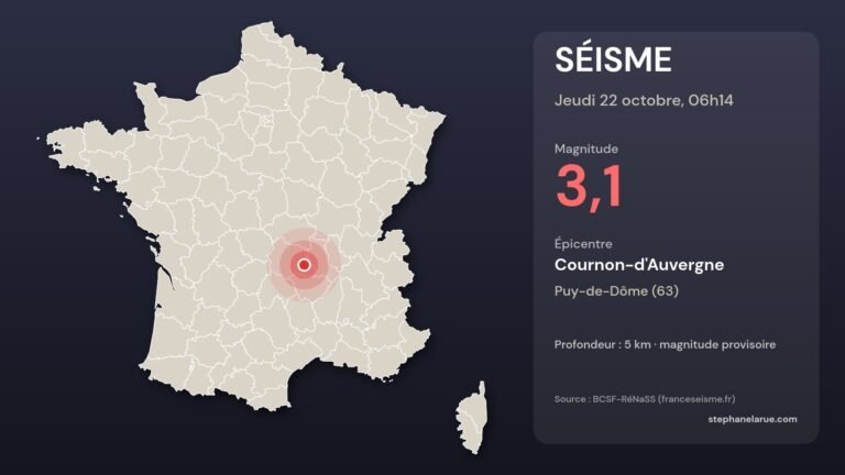 , Séisme de magnitude 3,2 près du Puy-en-Velay (Lozère) ce jeudi 22 octobre à 06h14